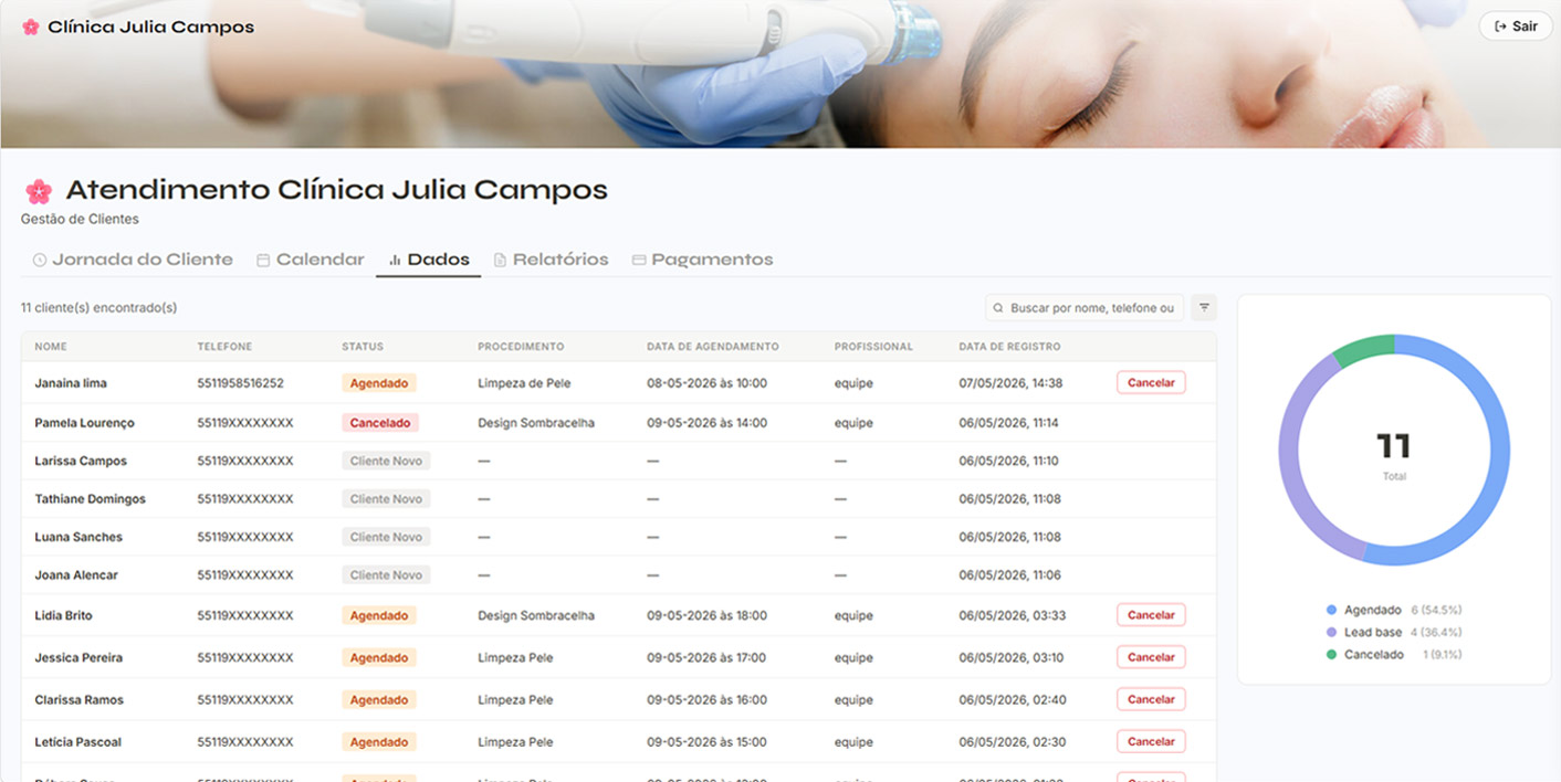 CRM 3